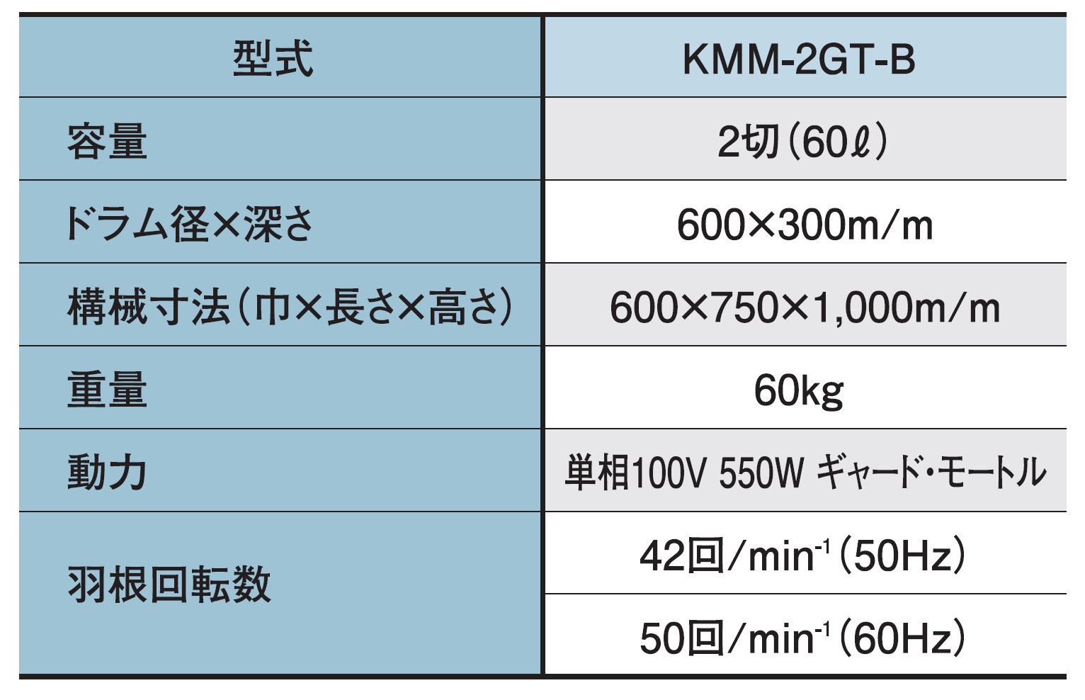 KYC コンクリートミキサー 口径45㎝奥行65㎝ 外寸 H110 W180 D80