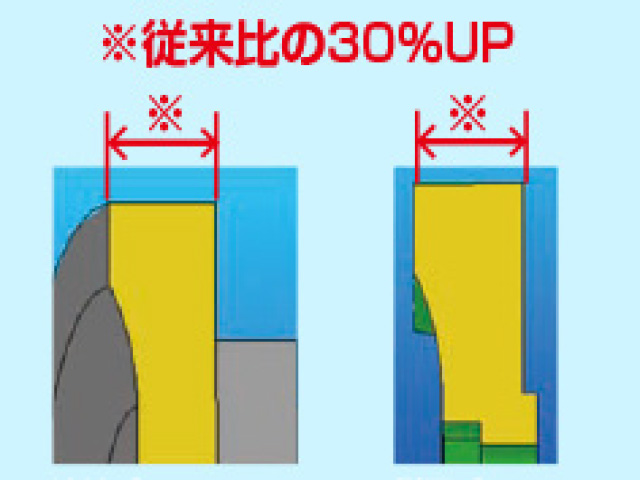 KYC コンクリートミキサー 口径45㎝奥行65㎝ 外寸 H110 W180 D80